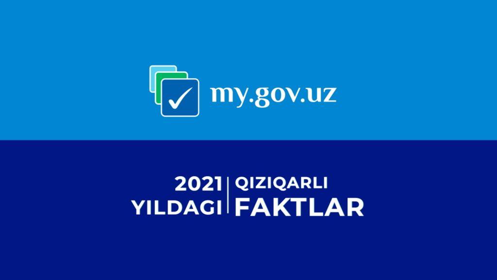 my.gov.uz - in numbers